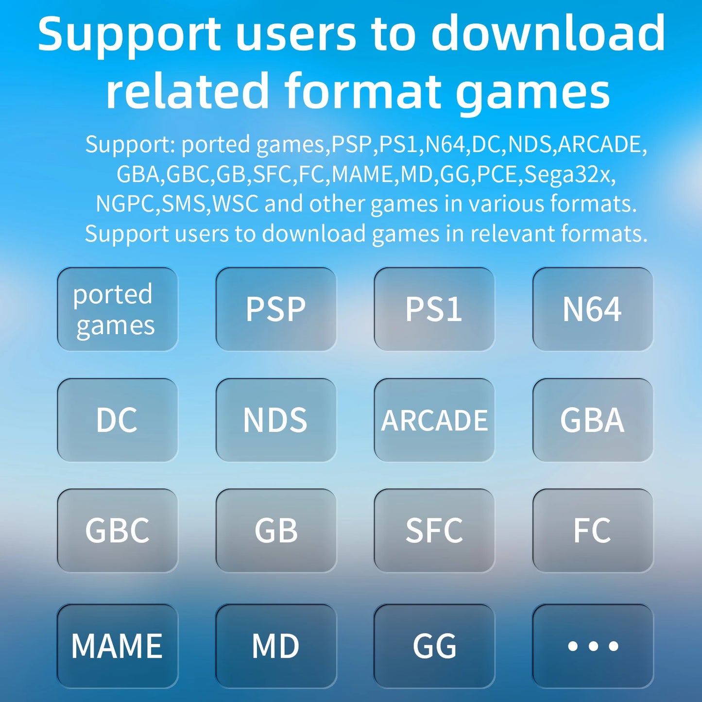 ANBERNIC RG35XXSP 3.5'' IPS Screen Flip Handheld Console Linux 64G System HDMI-compatible TV Output 64G Portable Gaming Console