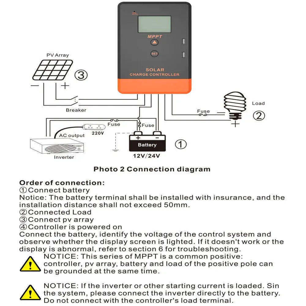 PowMr Solar Charge Controller MPPT 20A/30A/40A Charging Auto LCD Display Regulator 12V/24V Lithium Battey 100% MPPT Dual USB