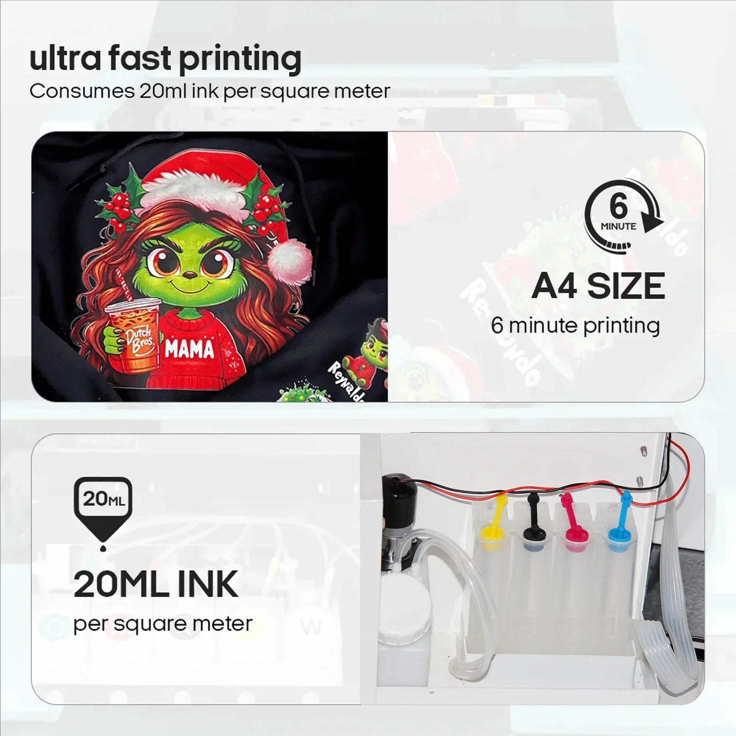 SIHAO A3 L1800 DTF Printer & Oven Combo Kit, DTF Transfer Film Heat Press for T-Shirt/Clothes/Hoodie/Shoes Custom Printing