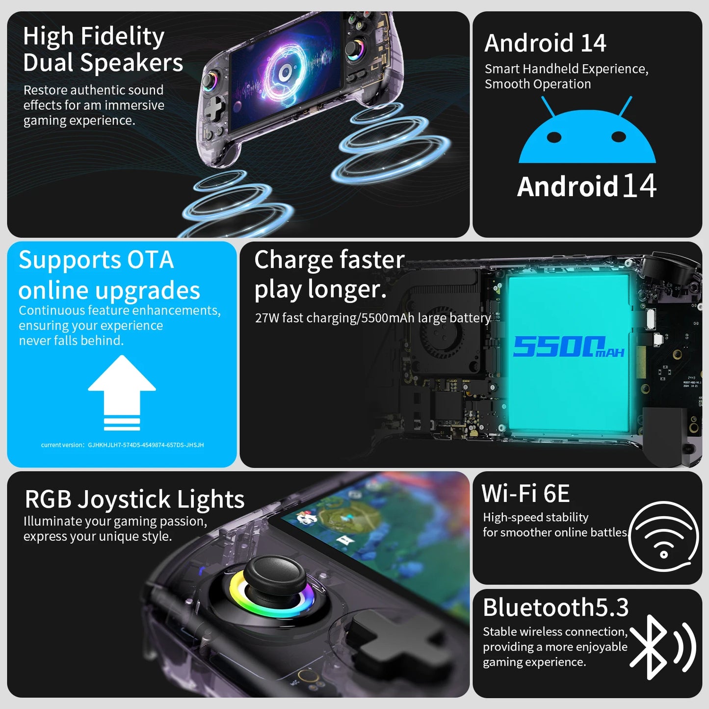 ANBERNIC RG557 Retro Handheld Game Console 5.48" AMOLED Screen Dimensity 8300 Android WIFI Video Gaming Player Streaming RG 557