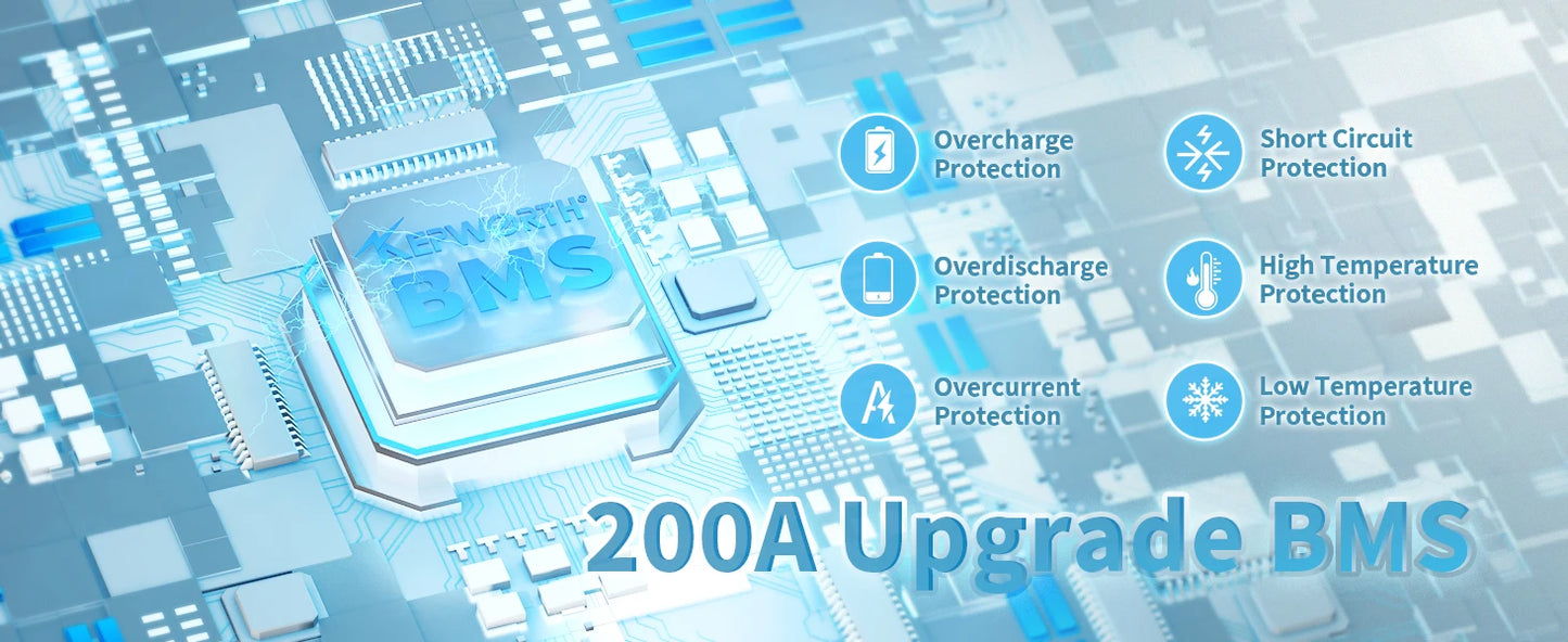 KEPWORTH 12V 300Ah LiFePO4 Battery, Built-in 200A BMS 3840Wh Energy Deep Cycles, Perfect for Off-Grid, Motorhome, Solar System