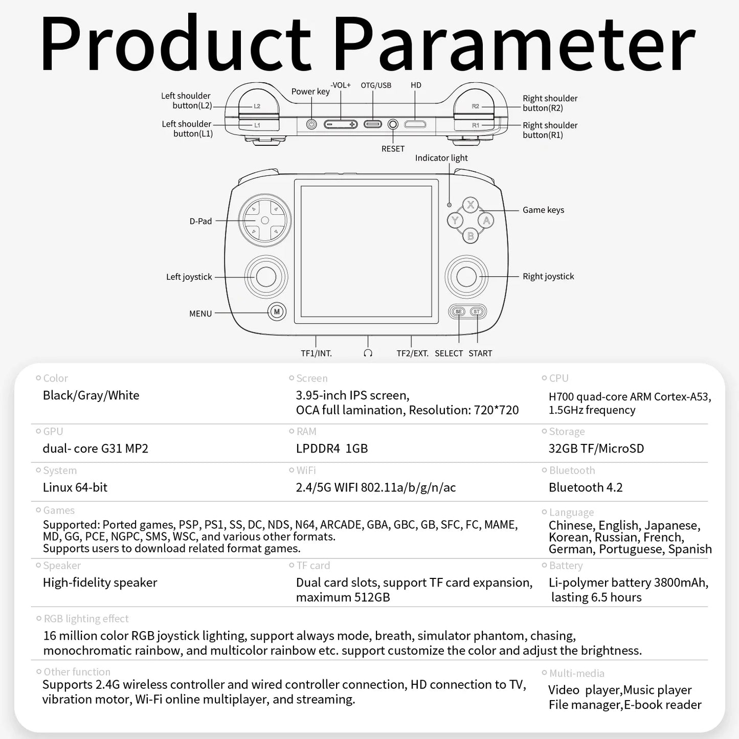NEW ANBERNIC RG CUBE XX Retro Handheld Game Console Video Player Gaming Linux HD IPS RGB WIFI Bluetooth PSP Games Gift RGCUBEXX
