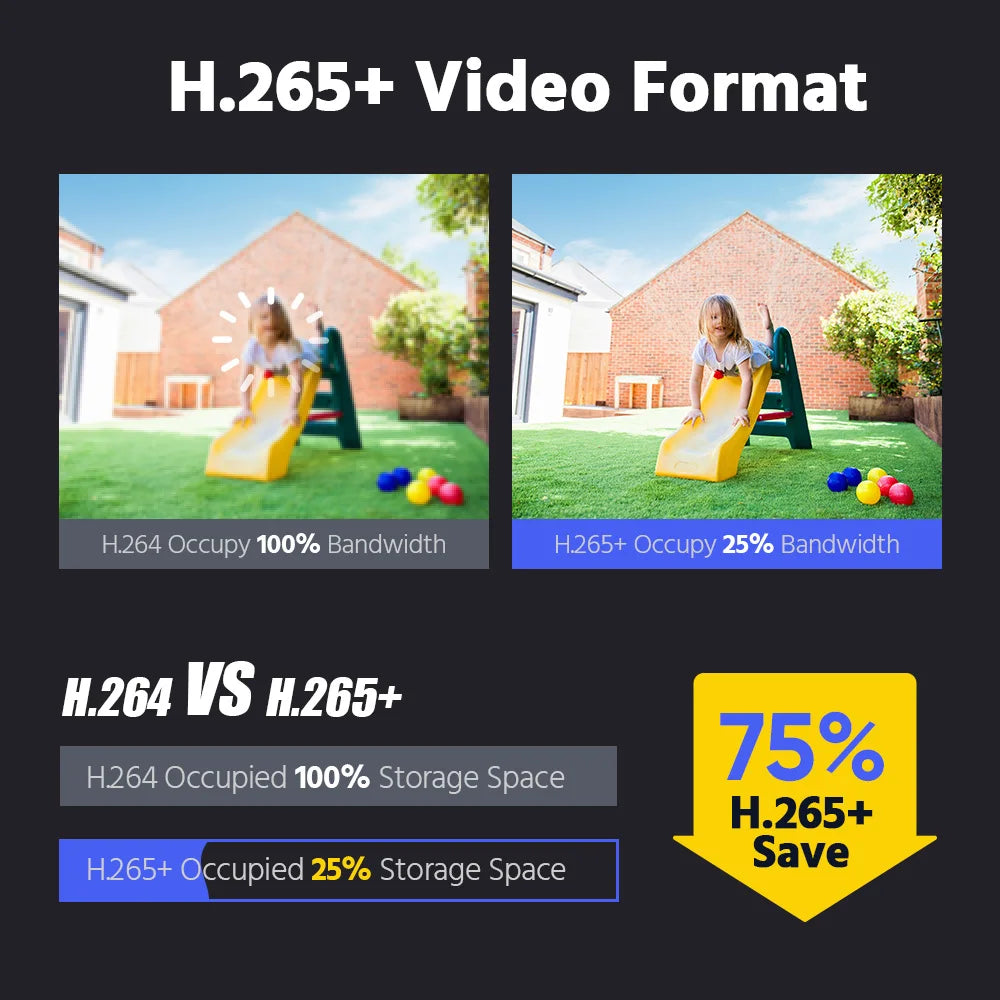 Annke H500 8CH 3K IR Ultra HD IP PoE Camera Dual Light Outdoor PoE Security Camera 265+ Two Way Audio 2.8MM Lens Human & Vehicle