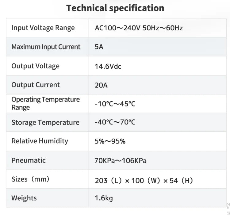 Auto DC12V 24V Battery Charger Smart LCD Display 8-stage Intelligent Charging Car Battery Chager for LiFePO4 AGM GEL Lead-Acid