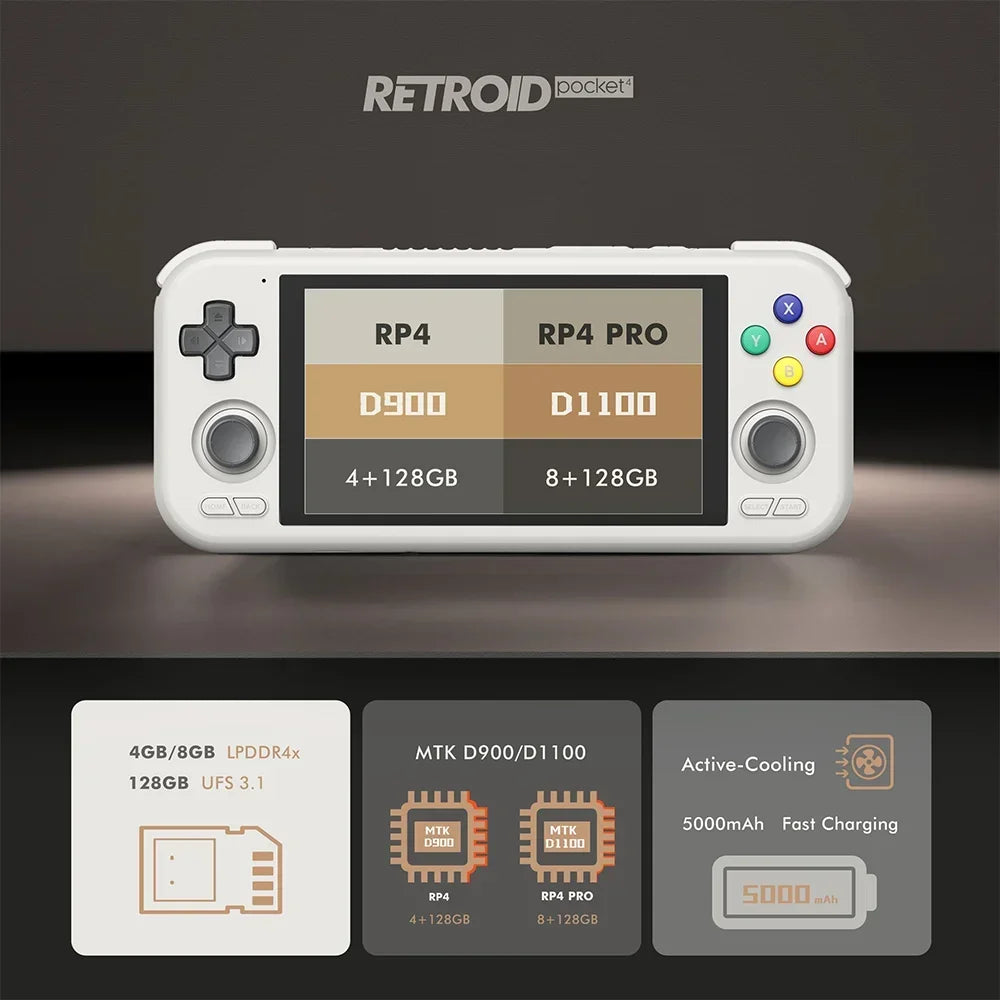 Retroid Pocket 4 Pro RP 4Pro Handheld Game Console Retro Video Game Consoles 4.7Inch Touch Screen 8G+128G tAndroid13 PSP PS2gift