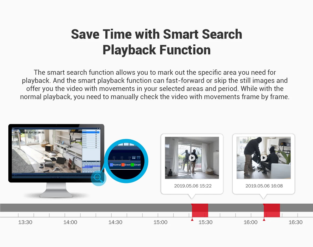 ANNKE 4K Outdoor Video Security Camera System 180° Dual Lens Security IP PoE Camera Smart Human Vehicle Detection 8MP POE Cam