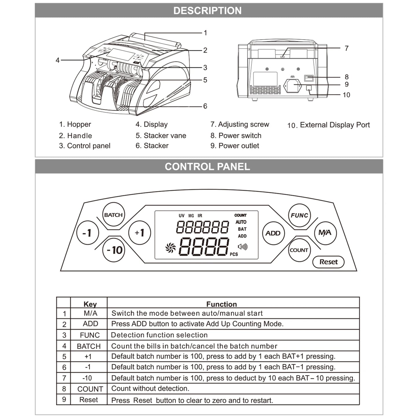 Money Counter Machine Counterfeit Bill Detector with UV MG IR Detection Automatic Money Detection Fast Counting for EURO/USD/KRW