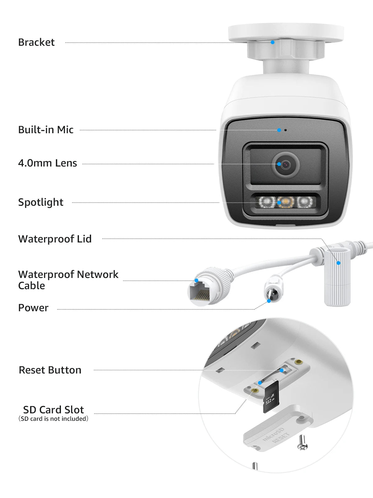 ANNKE 8MP Surveillance Camera 4K IR PoE IPC Build-in Mic Vehicle Human Detection CCTV Cameras Weatherproof