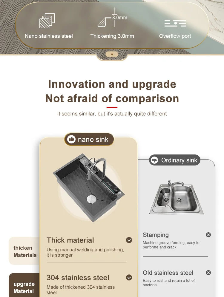 Stainless Steel Waterfall Kitchen Sink Large Single Slot With Digital Display Faucet Apartment Multifunctional Wash Basin