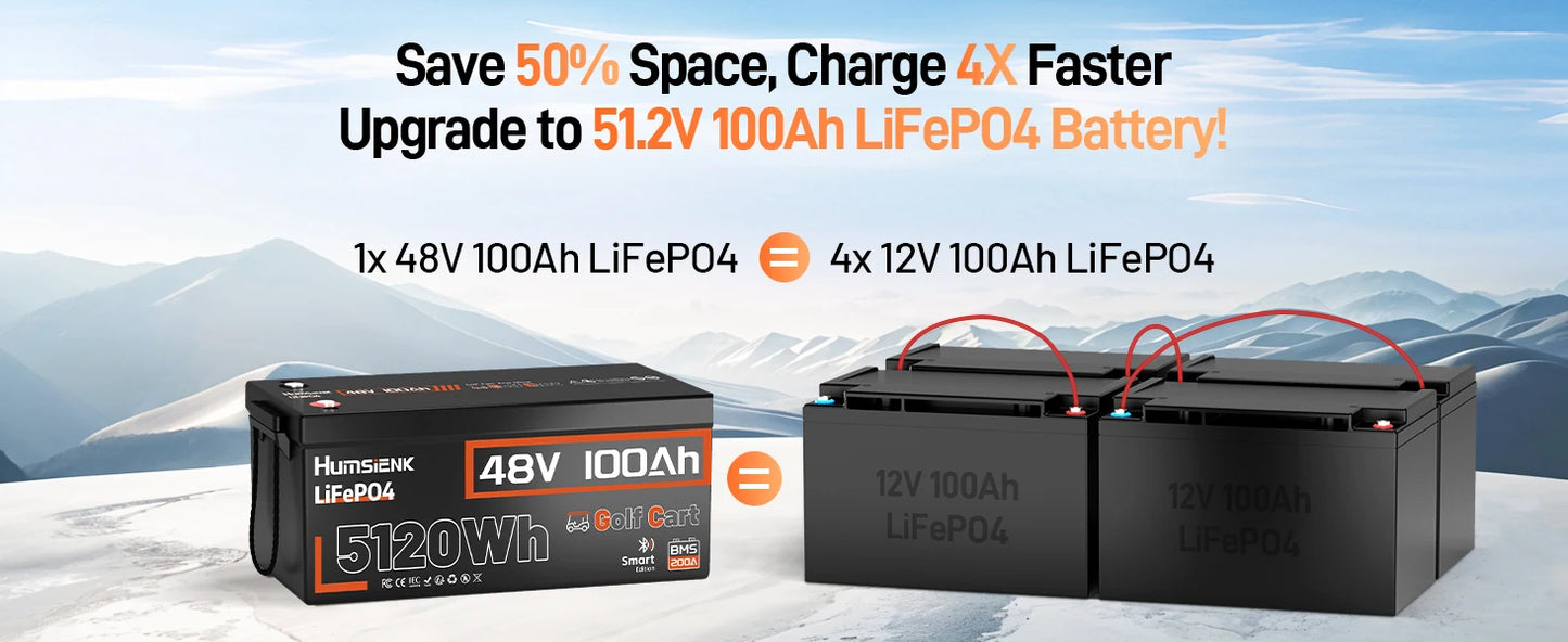 Humsienk Bluetooth LiFePO4 Battery 48V 100Ah Specializing in Golf Cart 200A BMS 5120Wh Energy Real-time Monitor Battery Data