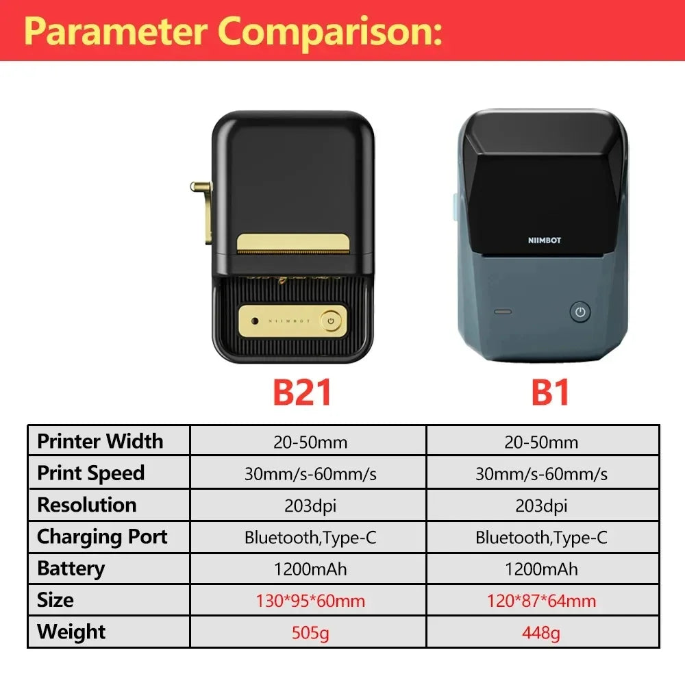 Niimbot B21 Mini Portable Thermal Printer Self-adhesive Label Printer Portable Inkless