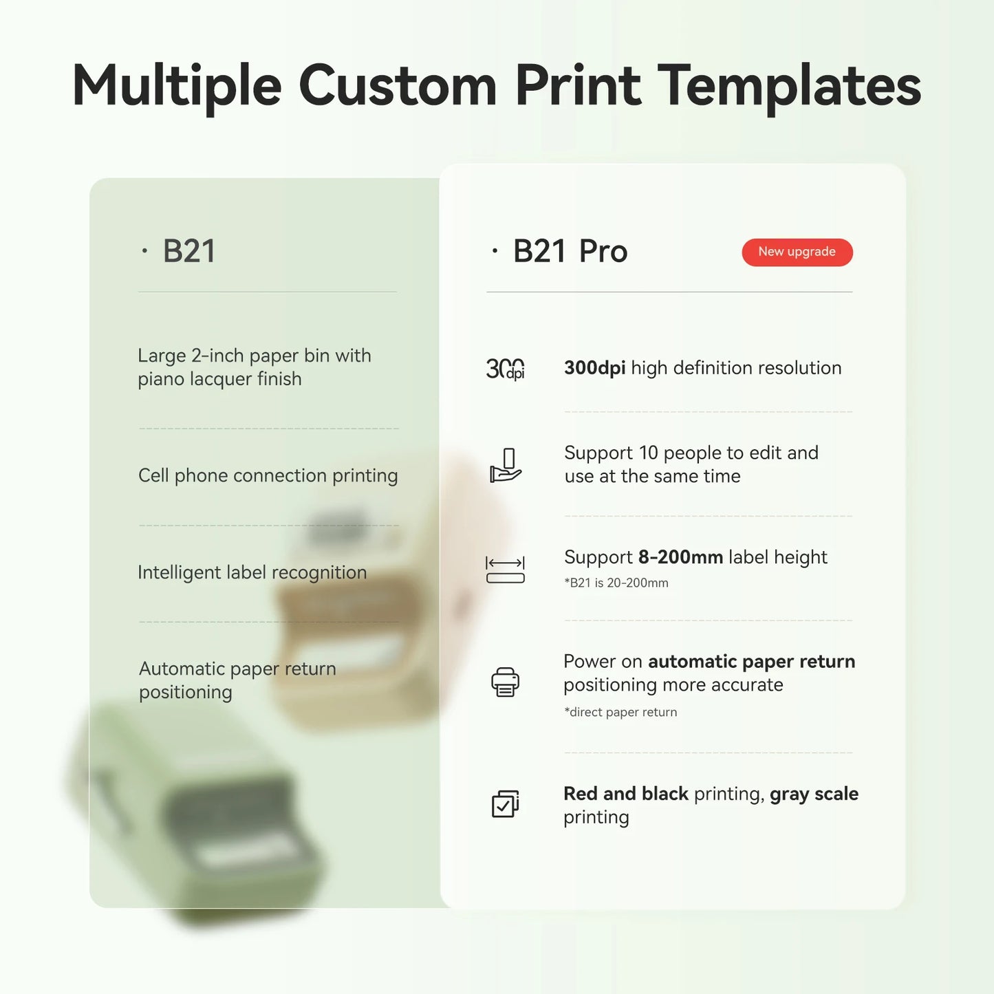 Niimbot B21 Pro 300dpi Label Maker Bluetooth printer 20-50mm Width Tape For DIY Crafts Notes Scrapbook Photo Shipped Locally