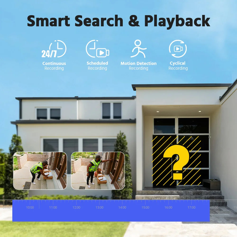 Annke H500 8CH 3K IR Ultra HD IP PoE Camera Dual Light Outdoor PoE Security Camera 265+ Two Way Audio 2.8MM Lens Human & Vehicle