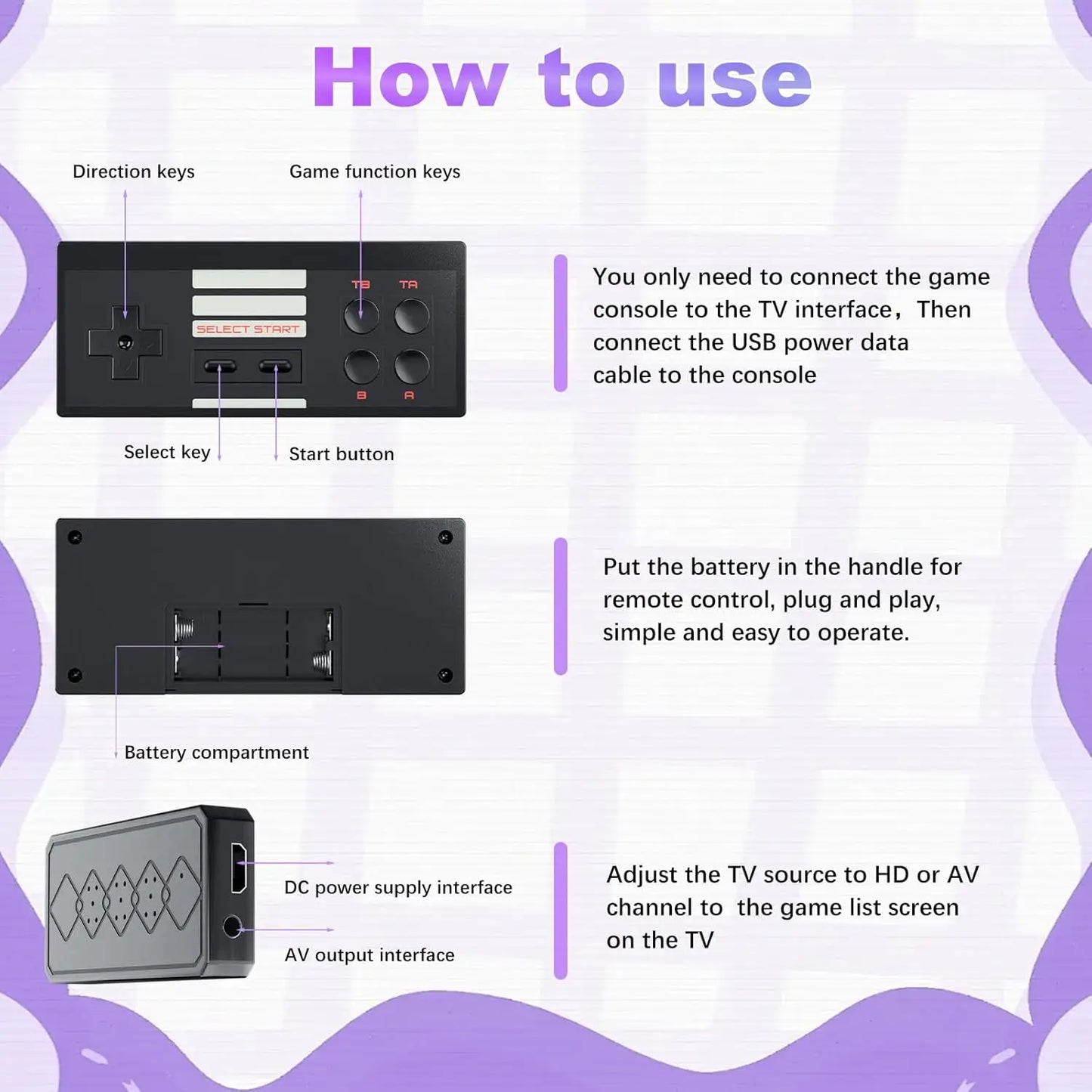 Retro Gaming Console, Wireless Video Game System, Built-in 620 Games Dual-Player Mode Console with 2 Controllers, Holiday Gift