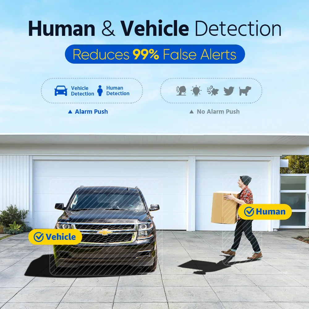 ANNKE 5MP FHD POE Network Video Security System H.265+ 6MP NVR With 5MP Weatherproof Surveillance POE Cameras Audio in Ip Camera