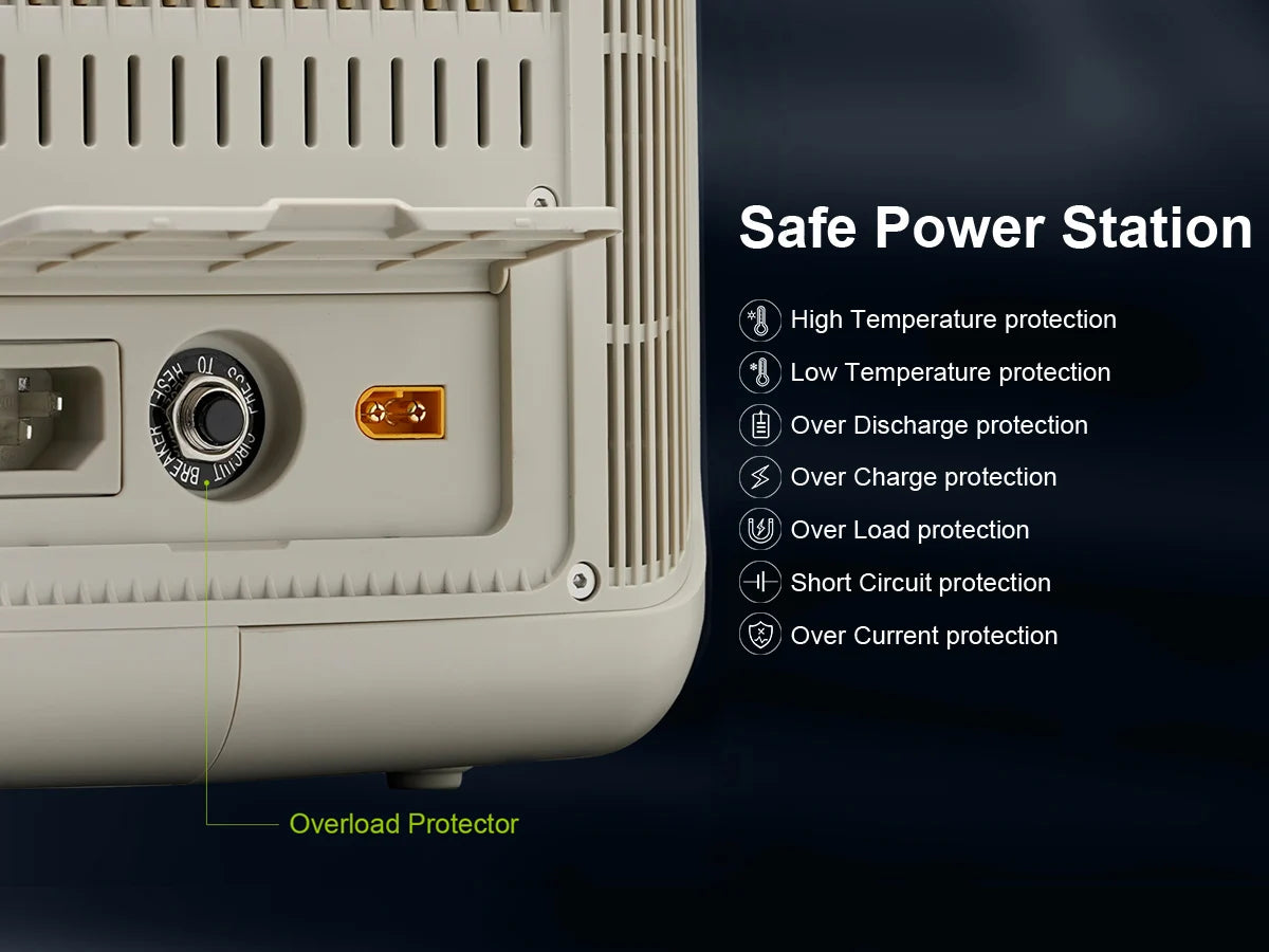 ALLPOWERS R600 Portable Power Station with Portable SolarPanel (option) Pure Sine Wave 299Wh Outdoor Solar Generator Camping UPS