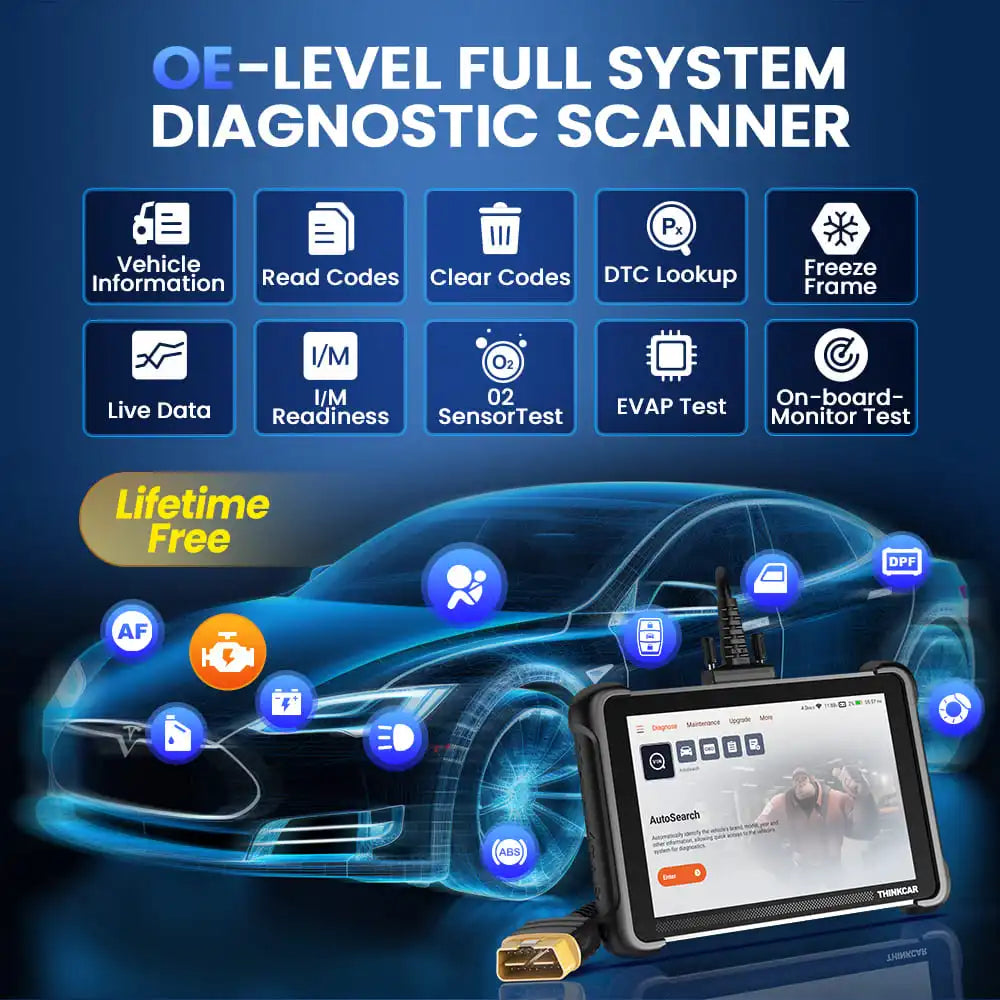 THINKCAR THINKSCAN 689 Professional Car Diagnostic Tools CANFD DOIP Bi-directional ECU Coding 34 Reset Full System Obd2 Scanner