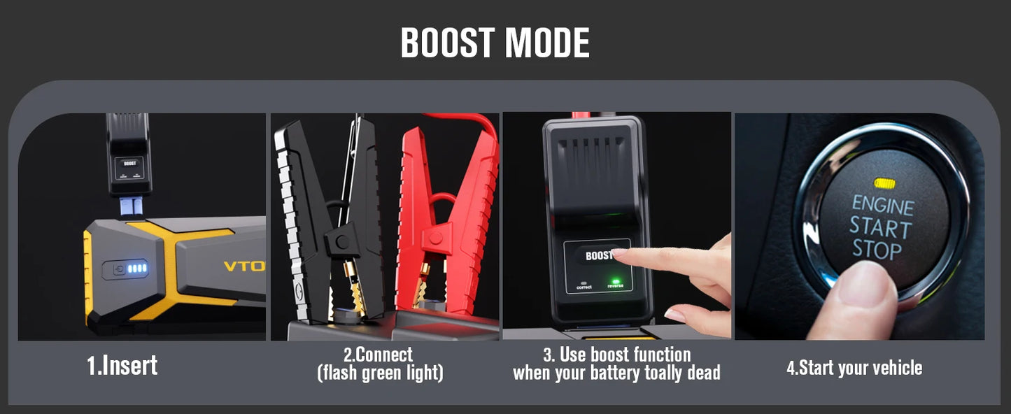 VTOMAN 4500A Power Bank with Car Start Auto Start Portable Charger Jump Starter Power Station Car Battery Charger Booster