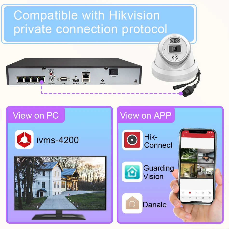 Hikvision Compatible 4K 8MP ColorVu IP Camera Built in audio SD Card slot Surveillance Network Camera Plug&Play HIK NVR