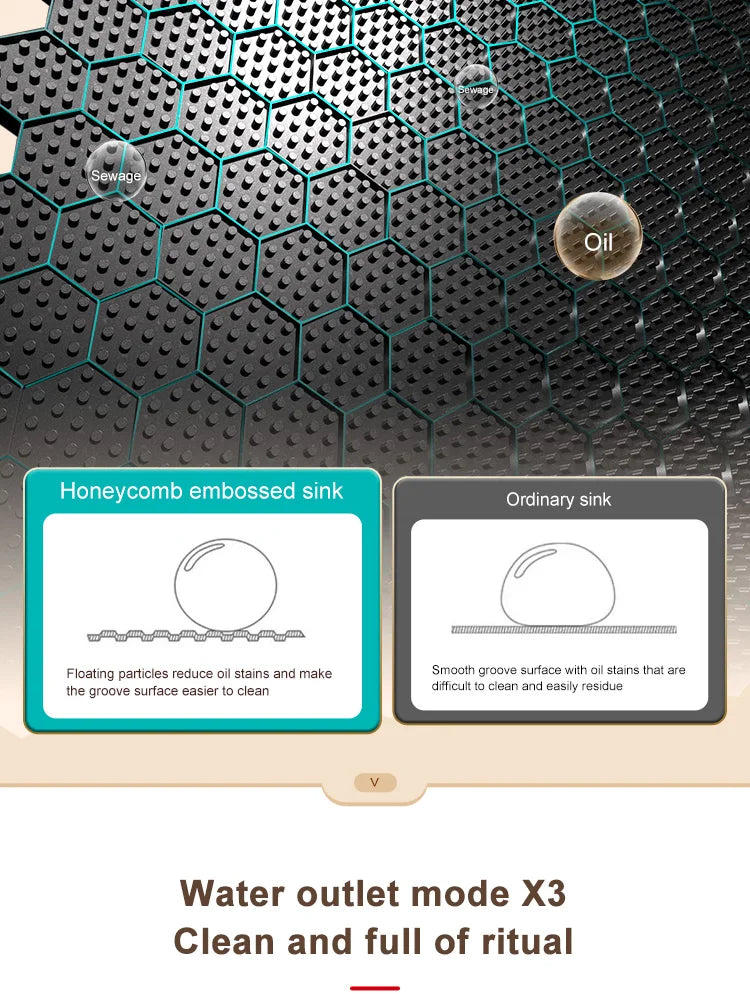 Stainless Steel Waterfall Kitchen Sink Large Single Slot With Digital Display Faucet Apartment Multifunctional Wash Basin