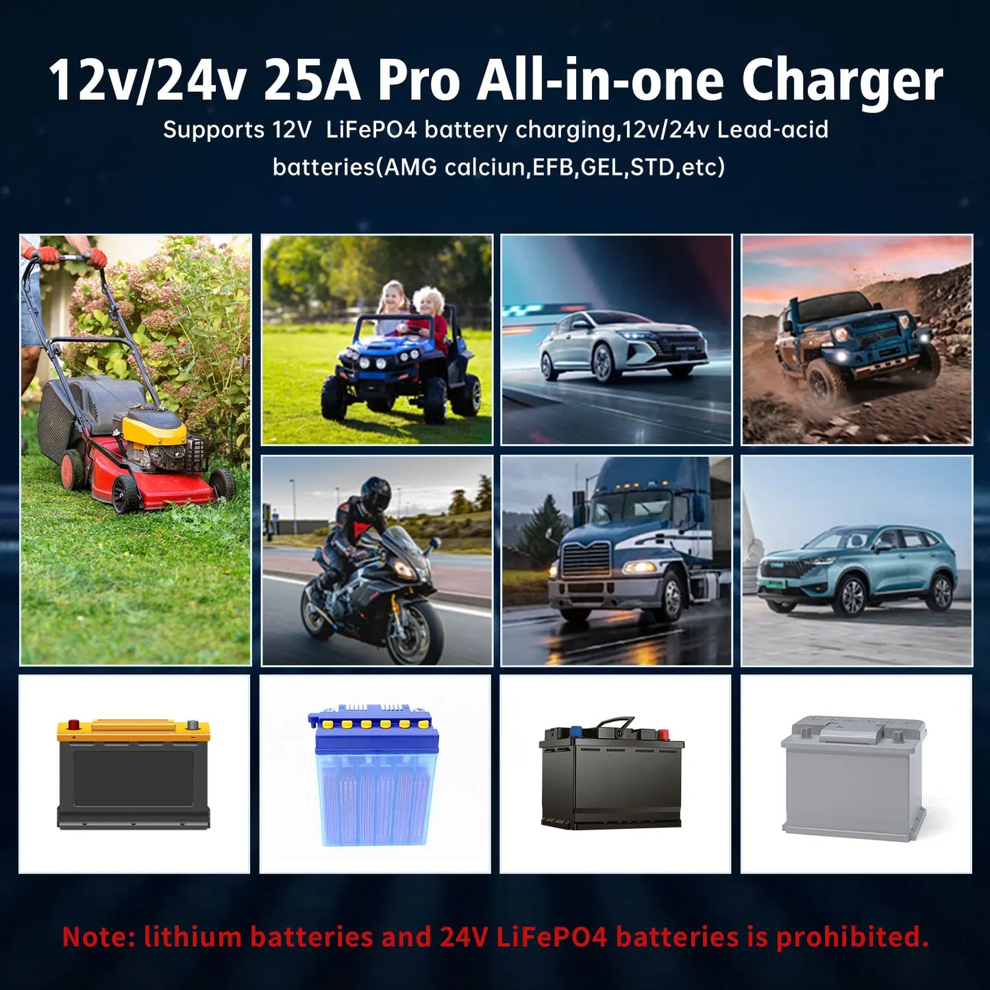 Auto DC12V 24V Battery Charger Smart LCD Display 8-stage Intelligent Charging Car Battery Chager for LiFePO4 AGM GEL Lead-Acid