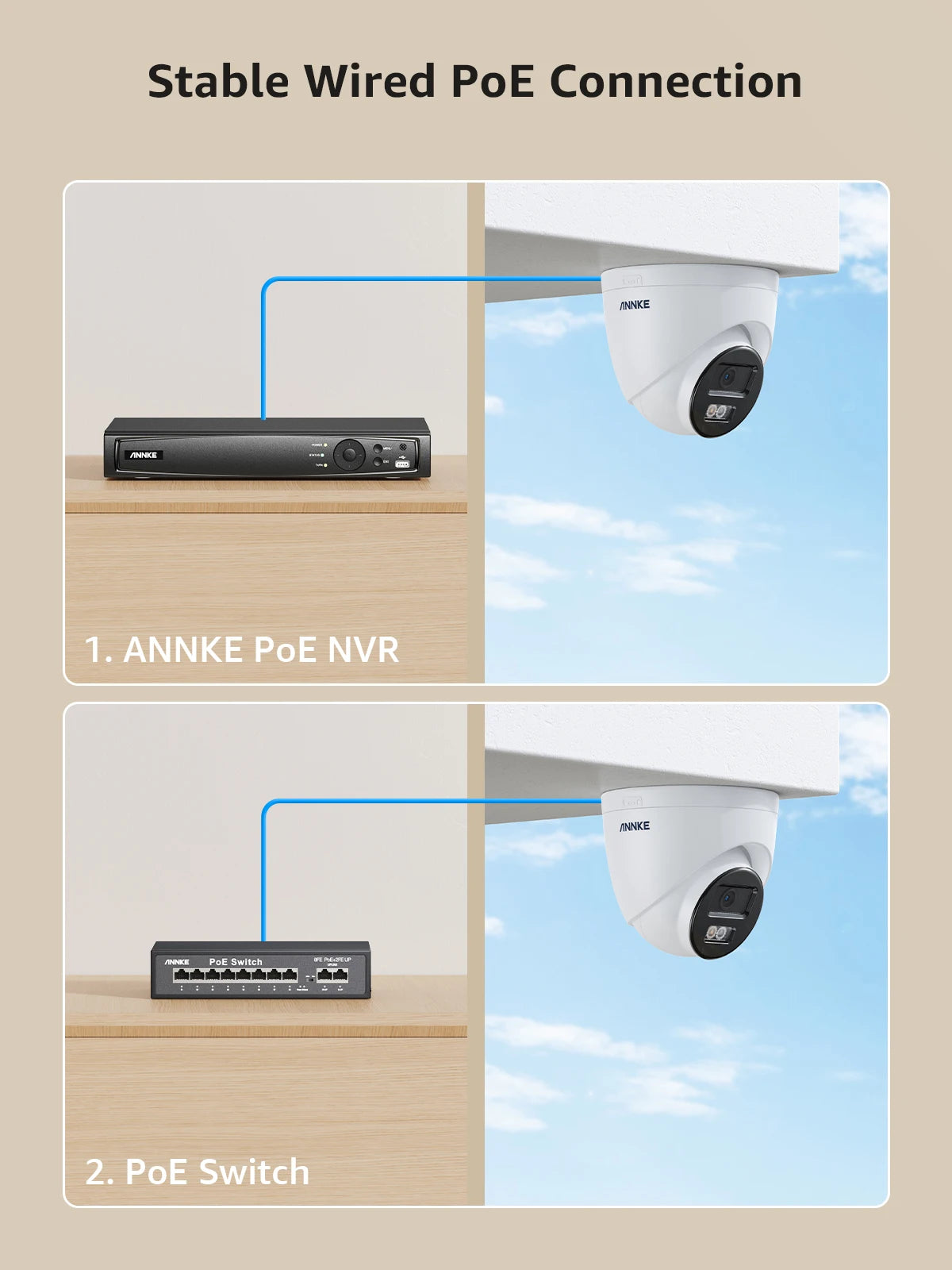 ANNKE 8MP Surveillance Camera 4K IR PoE IPC Build-in Mic Vehicle Human Detection CCTV Cameras Weatherproof
