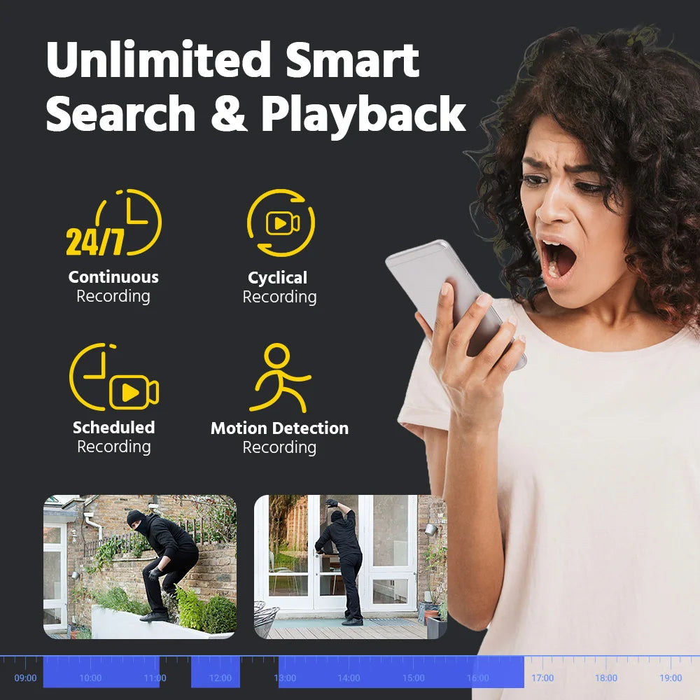 ANNKE 8MP 4K Security Camera Dual Lens 8CH NVR Ultra HD POE Ai Human Detection CCTV Video Surveillance Kit 180 Degrees Panoramic