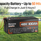 Humsienk Bluetooth LiFePO4 Battery 48V 100Ah Specializing in Golf Cart 200A BMS 5120Wh Energy Real-time Monitor Battery Data