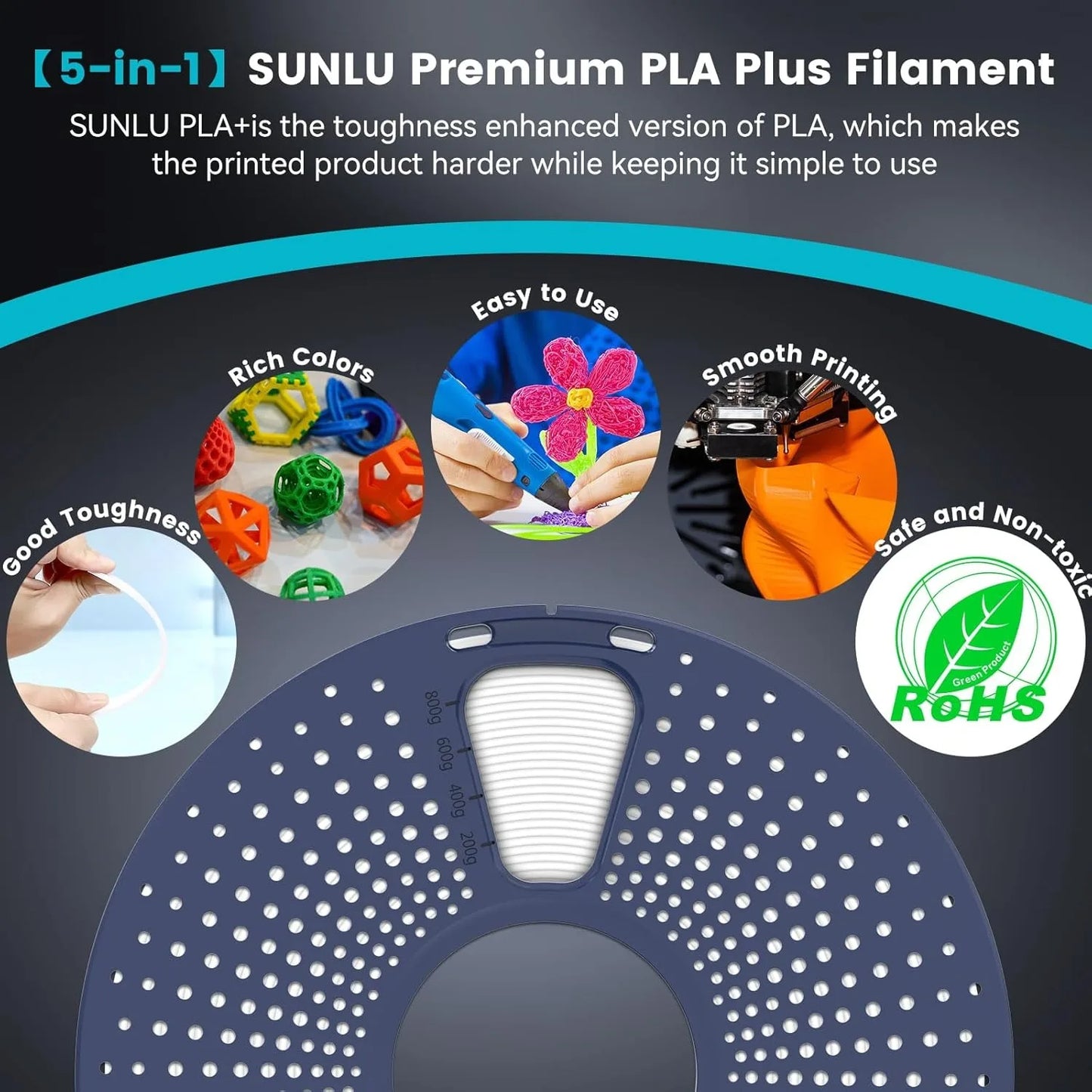 SUNLU 2KG PLA/PLA PLUS/PLA+2.0 Filament 1.75mm 1KG Without Tray 3D Printer Filament for 3D Printer& 3D Pen，Refll Filament