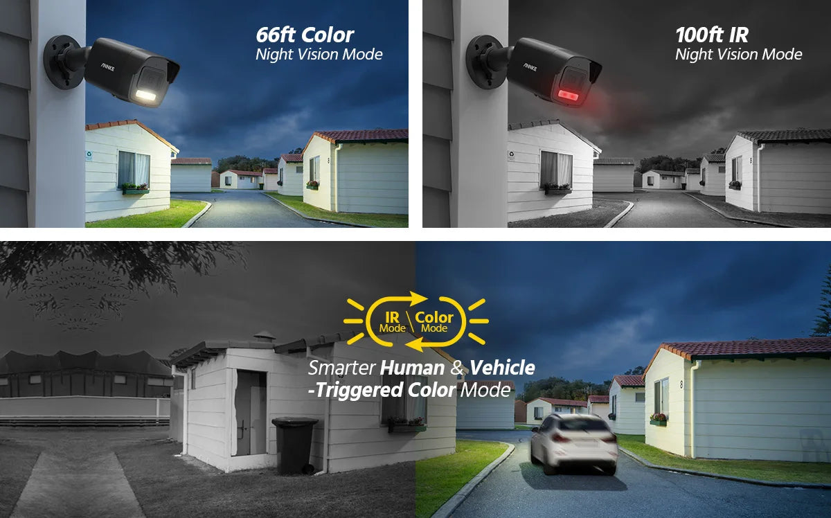 ANNKE 3K Ultra HD POE Video Surveillance System 8CH 6MP NVR Recorder 5MP Security Cameras CCTV Kit Smart Dual Lights Ip camera