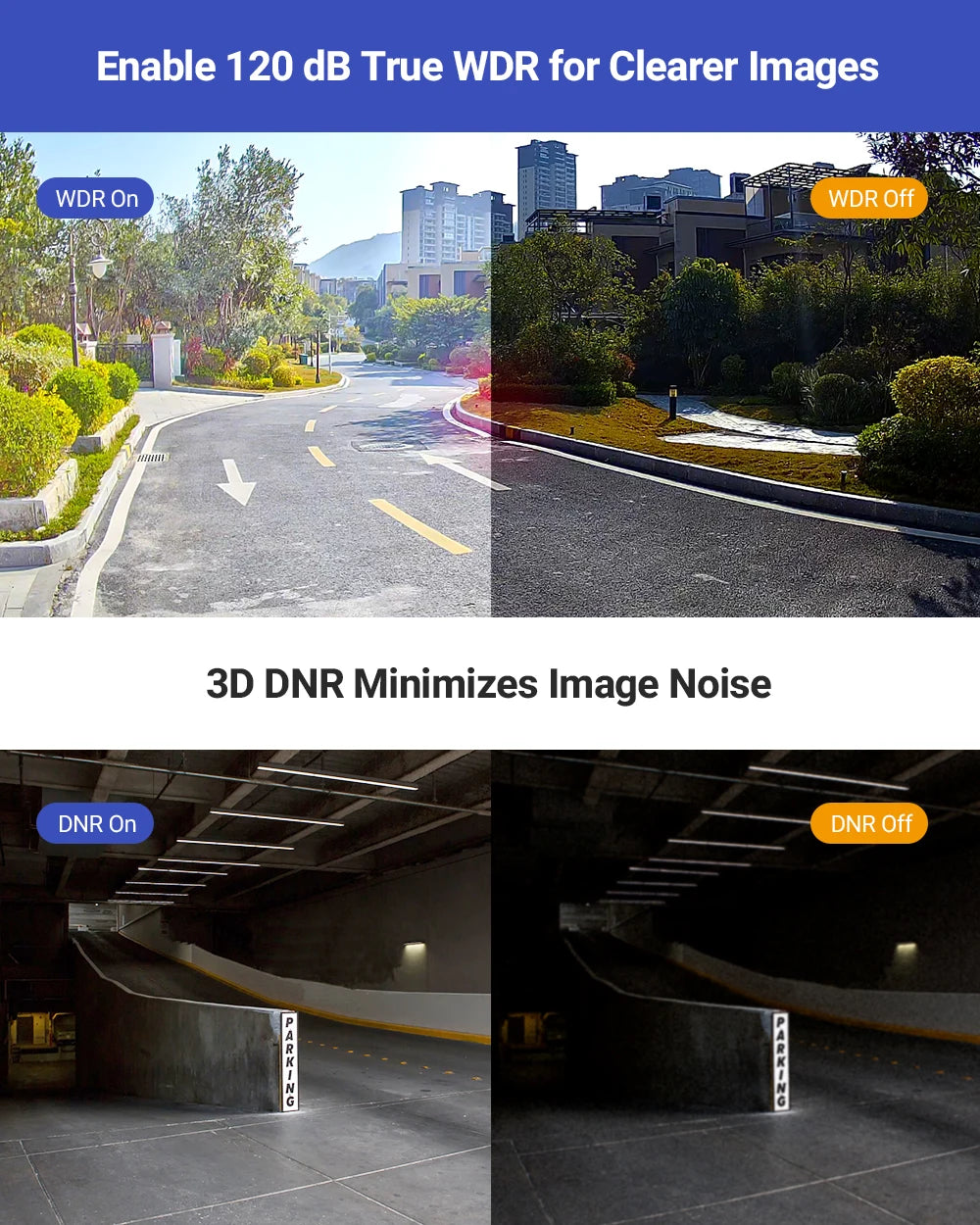 ANNKE 5MP FHD POE Network Video Security System H.265+ 6MP NVR With 5MP Weatherproof Surveillance POE Cameras Audio in Ip Camera