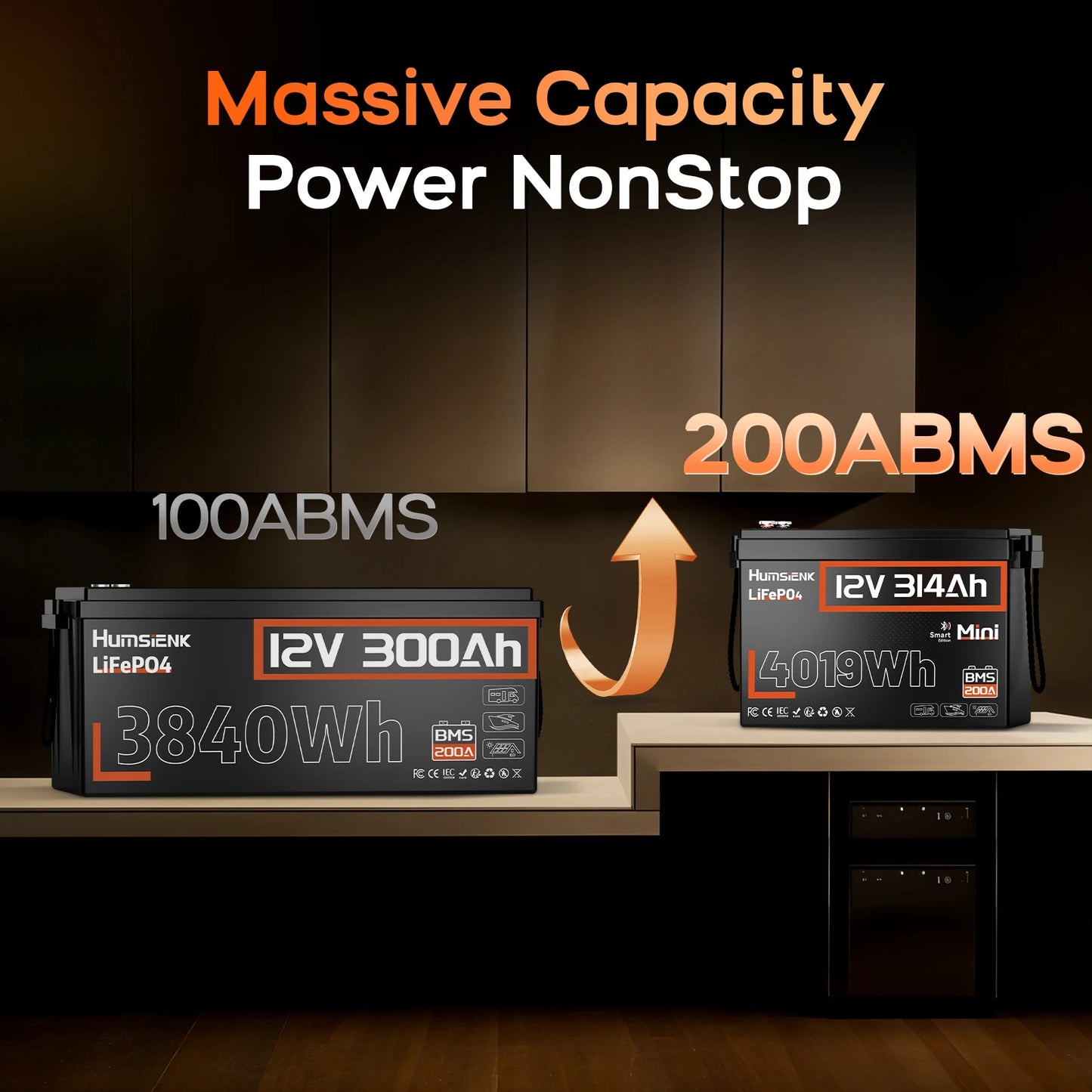 Humsienk Bluetooth LiFePO4 Battery 12V 314AH With 200A BMS A+ Cells 15000 Cycles Real- time Monitor For Outdoor / Household