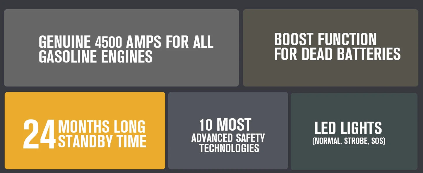 VTOMAN 4500A Power Bank with Car Start Auto Start Portable Charger Jump Starter Power Station Car Battery Charger Booster