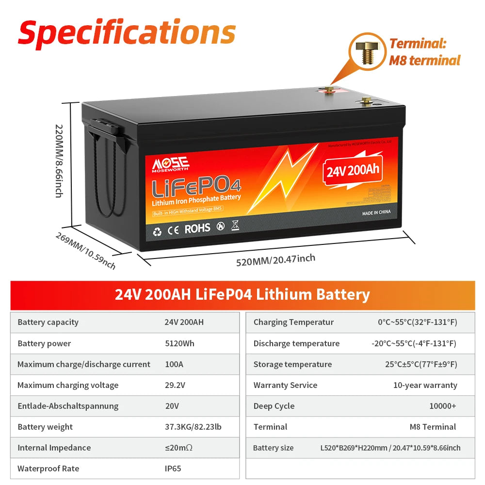 MOSEWORTH 24V 200Ah LiFepo4 Battery Built in 200A BMS Rechargeable Lithium Batteries for Boat Marine RV Solar Trolling Motor
