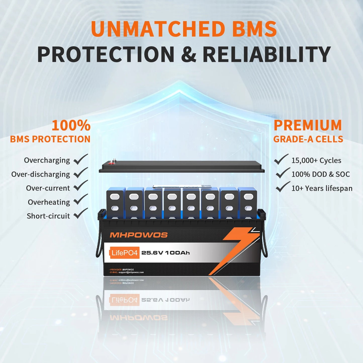 MHPOWOS 24V 100Ah LiFePo4 Battery 2560Wh Supports with BMS Lithium Iron Phosphate Cells Up to 15000 Cycles For Golf Cart Solar