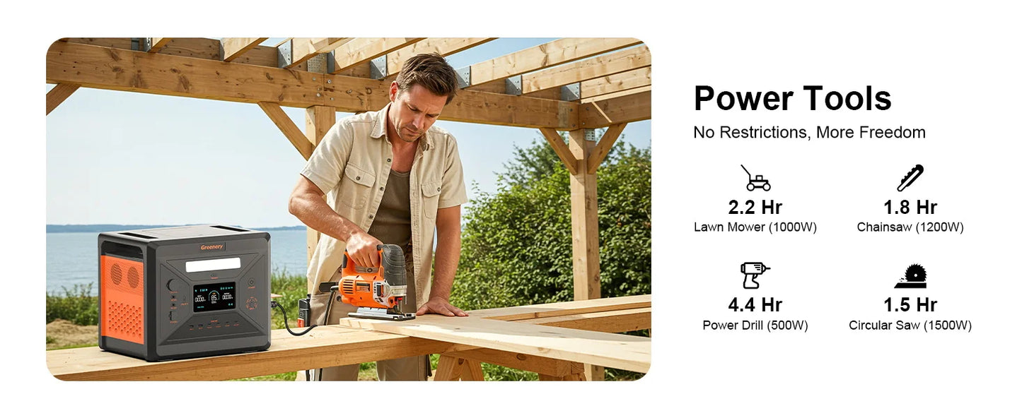 Greenery G2500 Portable Power Station 2304WH LiFePO4 Battery with 2500W (4800W Peak) AC Output Solar Generator for HomeEmergency