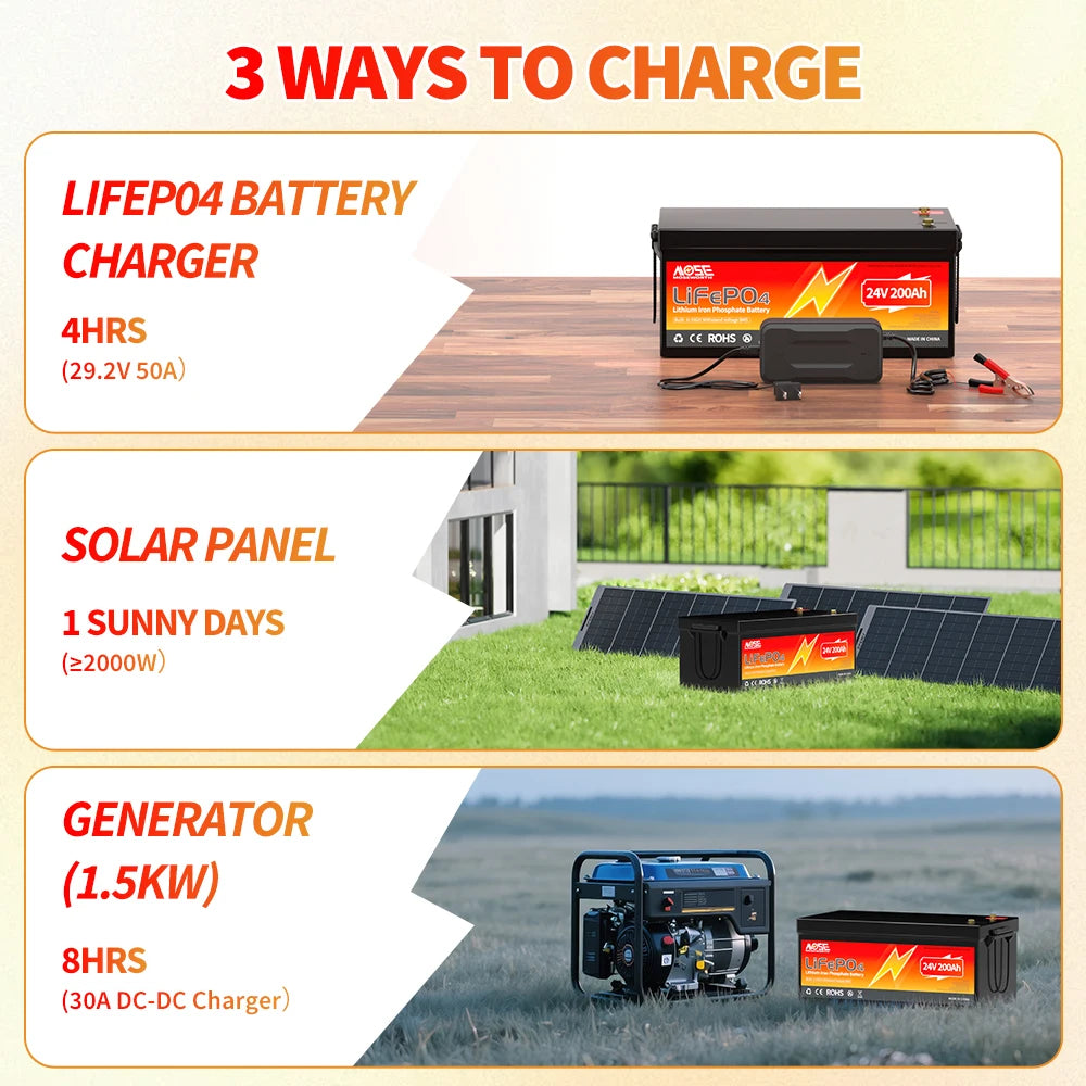 MOSEWORTH 24V 200Ah LiFepo4 Battery Built in 200A BMS Rechargeable Lithium Batteries for Boat Marine RV Solar Trolling Motor
