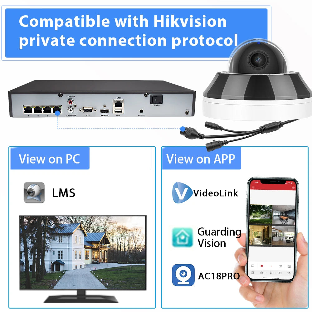 Vikylin Hik compatible 3X Zoom 6MP Dome PTZ IP Camera IR Night Vision MD2.0 IP66 Home Video Surveillance CCTV Security Camera