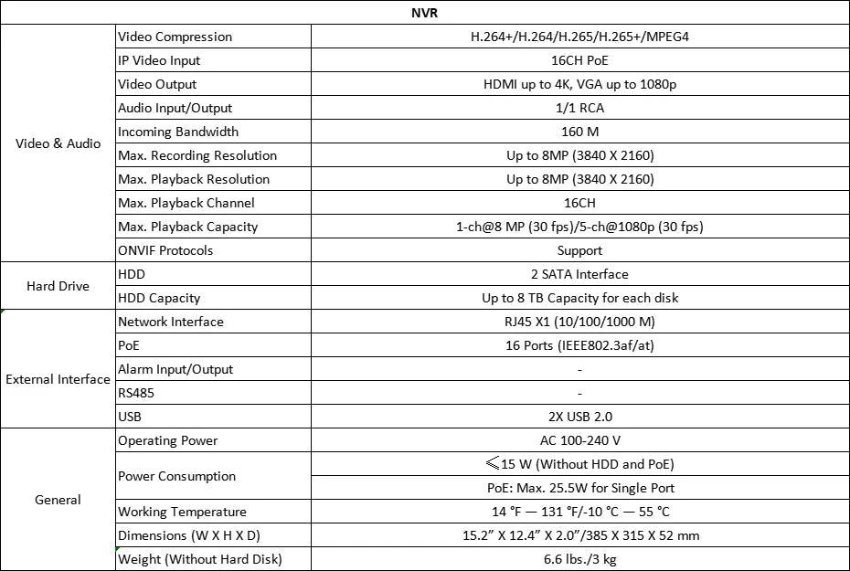 ANNKE 4K 8MP POE Network Video Surveillance Cameras System With 16PCS Smart Dual Light Security Cameras Motion detection