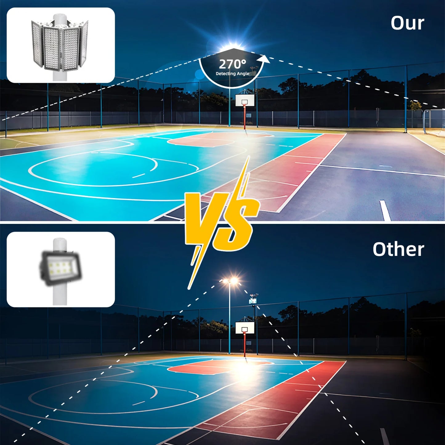 Stadium Lights LED Flood Light Outdoor Field Lights 400W Exterior 44000LM 6500K IP67 Waterproof Adjustable Lighting Arena Lights