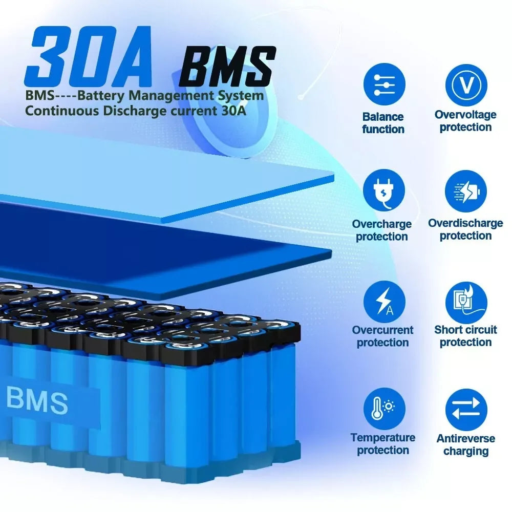 Aleaivy 48V 20Ah Electric Bike Lithium Battery Pack 20000mAh Li ion Ebike Battery for Bicycle Scooter Motorcycle with Charger