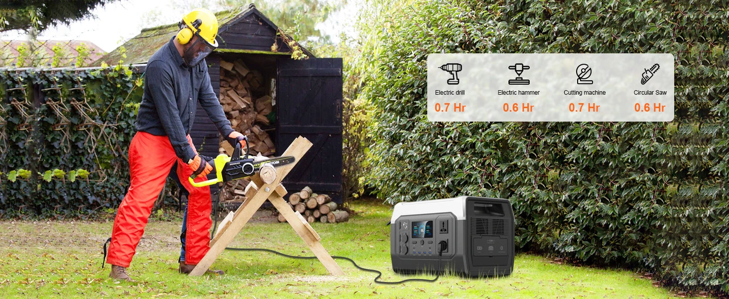 Ctolity XP1000 1800W Portable Power Station 1024Wh LiFeP04 Battery Solar Generator Solar for Camping UPS function Pure Sine Wave