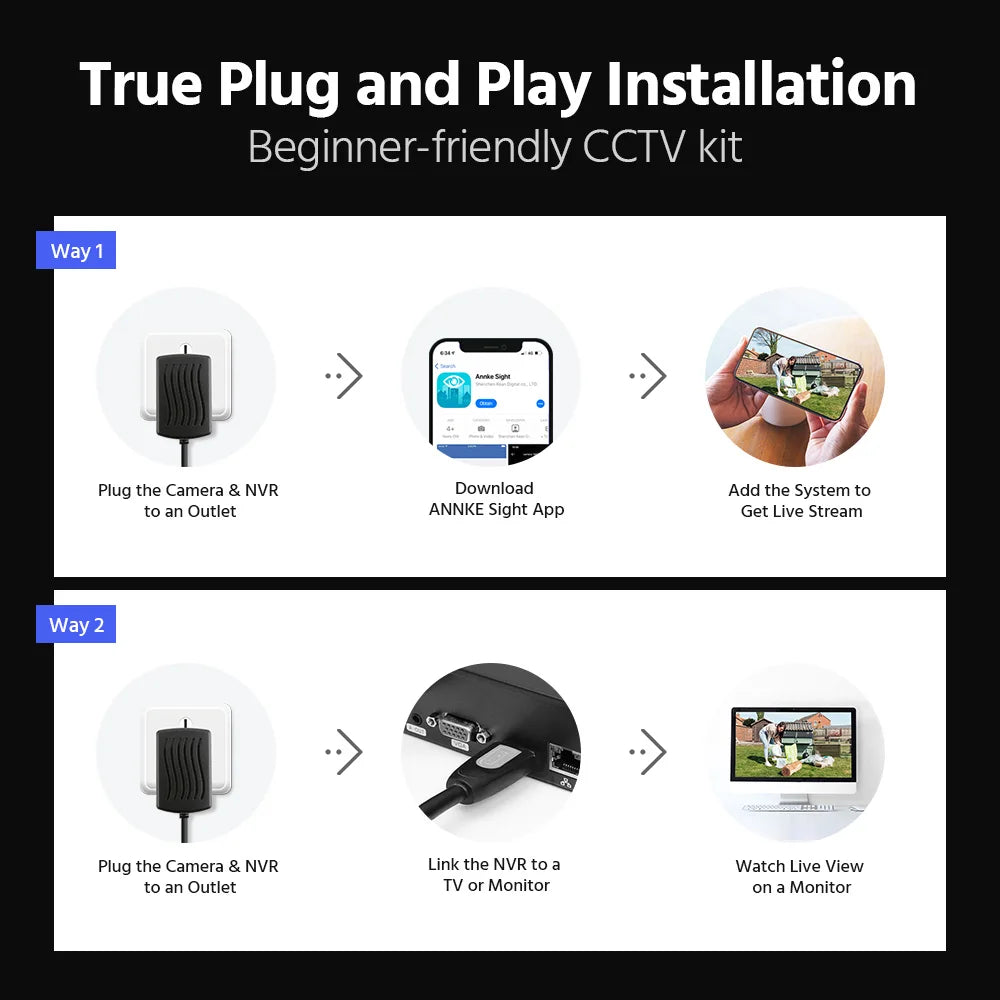 ANNKE 5MP WiFi CCTV System 10CH NVR Security Camera System Two Way Audio Outdoor Wireless IP Cameras Video Surveillance Kit