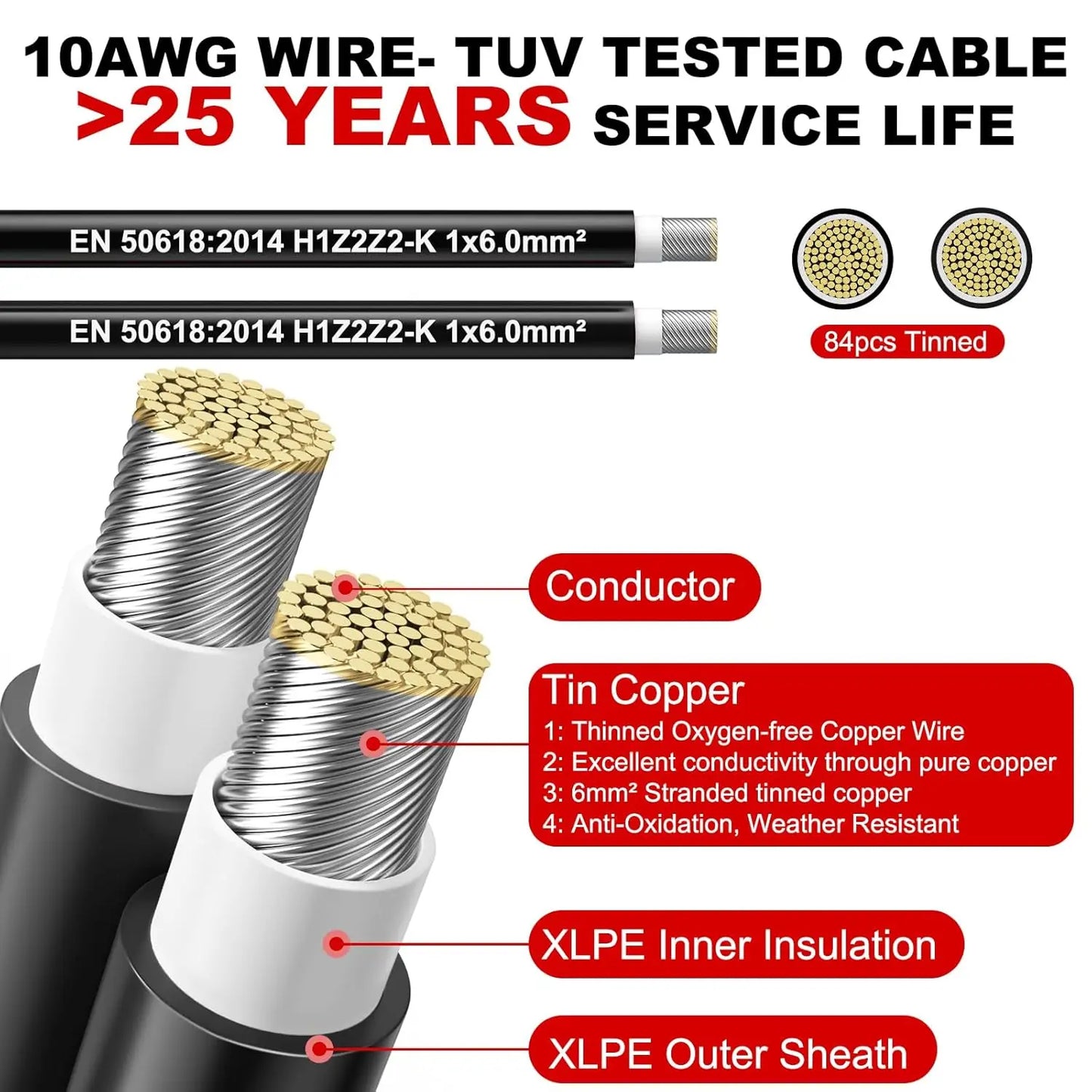 PowMr 100m Solar Cable 4/6mm² Black Red Solar PV Cable 10/12 AWG IP68 Extension for Solar System Photovoltaic System Solar Panel