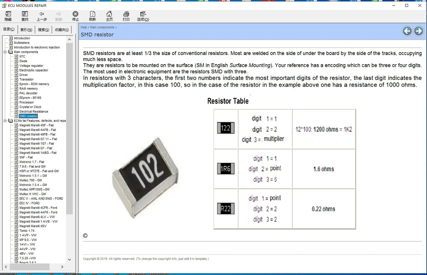 Ecus Datasheet 2.0 ECU Repair Software PCB Schematics with Electronic Components of Car ECUs and Additional Information