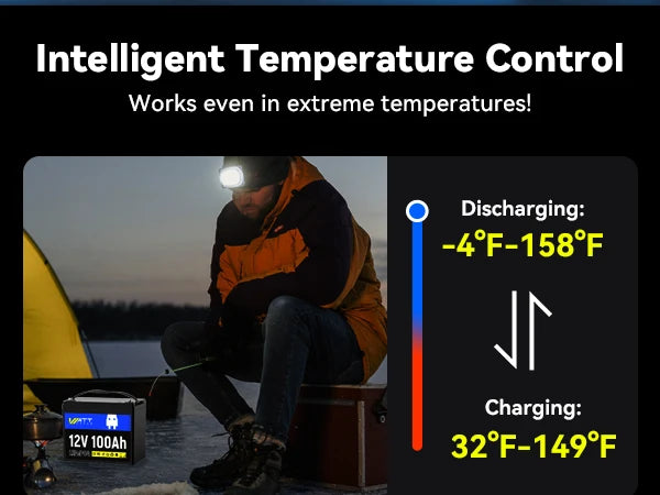 Wattcycle 12V 100AH LiFePO4 Lithium Iron Phosphate Battery Built-in 100A BMS For RV/ Yacht/ Camping/ Off-Grid/ Back-up Power
