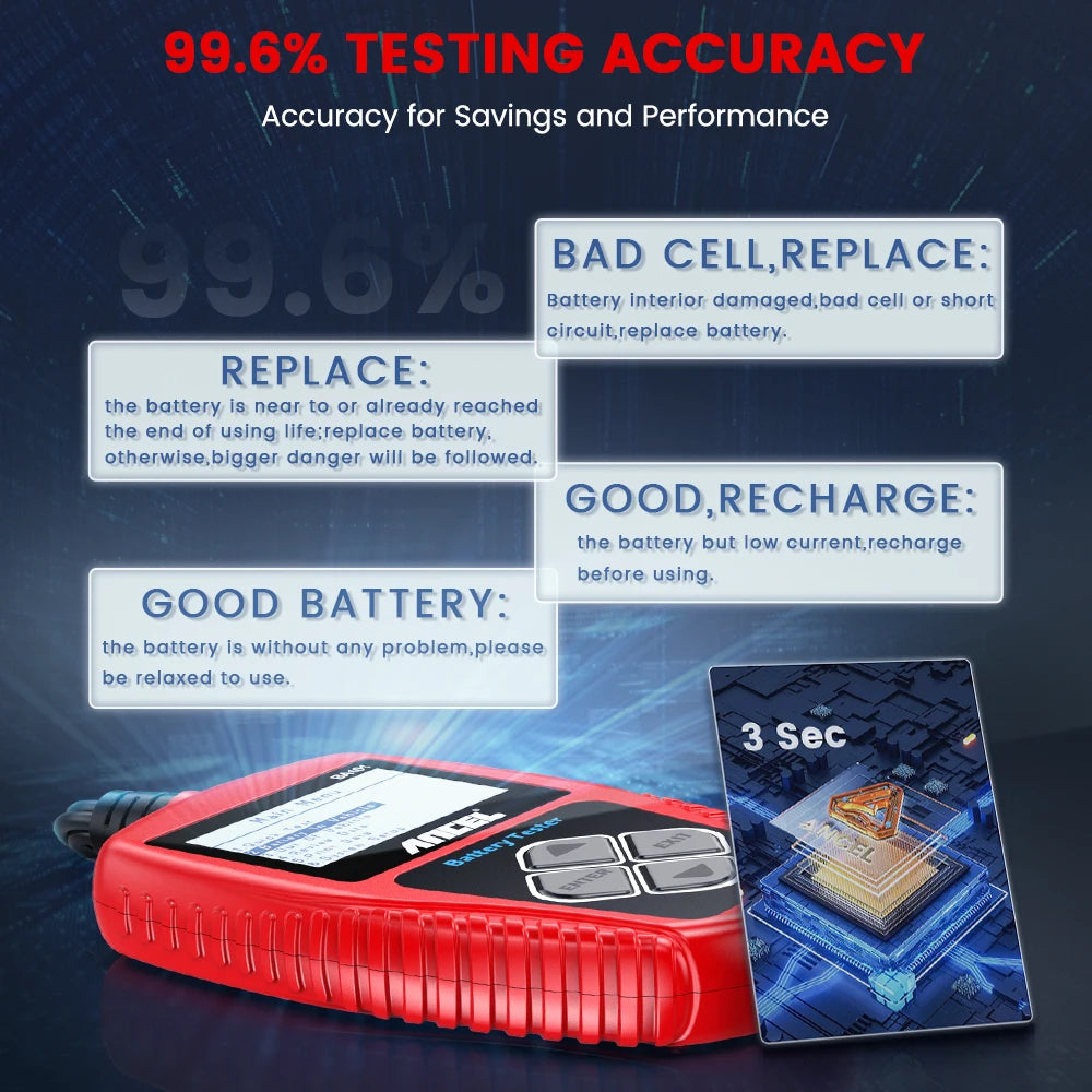 12V Car Battery Tester Analyzer Automotive Battery Load Tester 100-2000CCA Charging Circuit load Diagnostic Tools ANCEL BA101