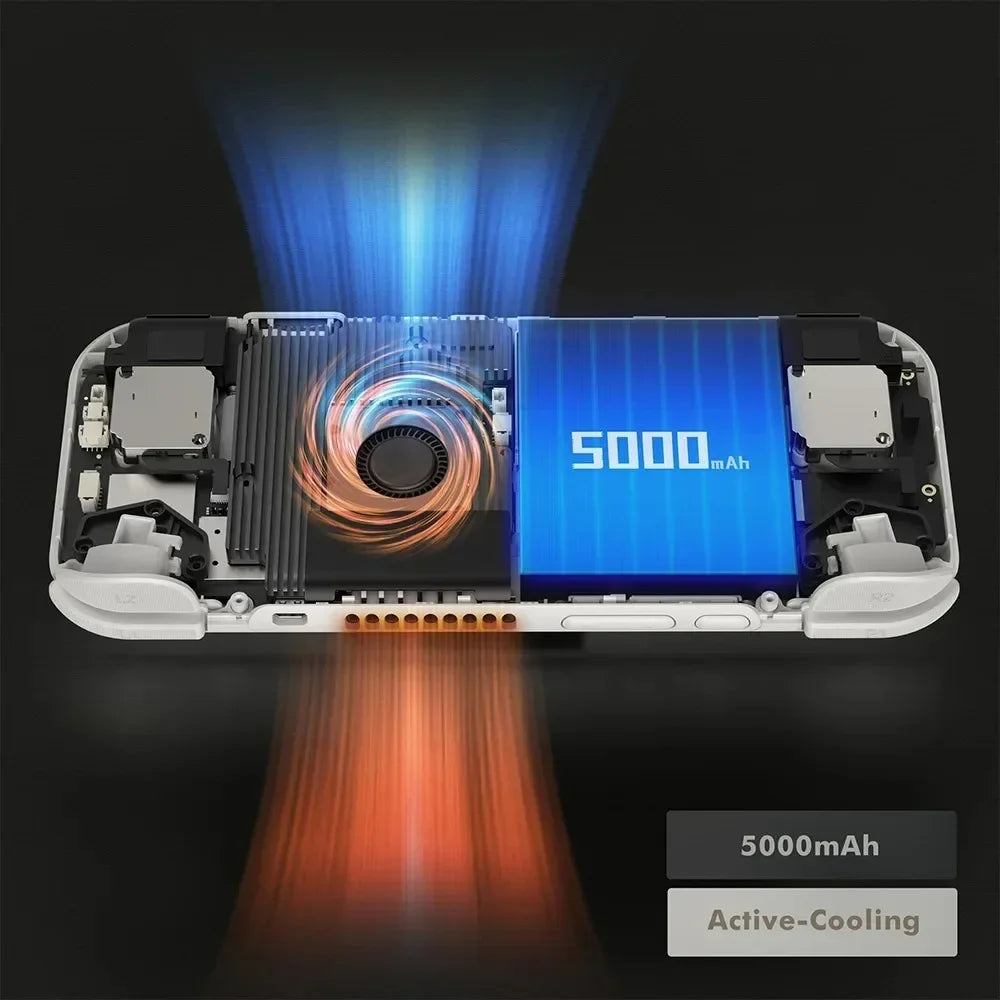 Retroid Pocket 4 Pro RP 4Pro Handheld Game Console Retro Video Game Consoles 4.7Inch Touch Screen 8G+128G tAndroid13 PSP PS2gift