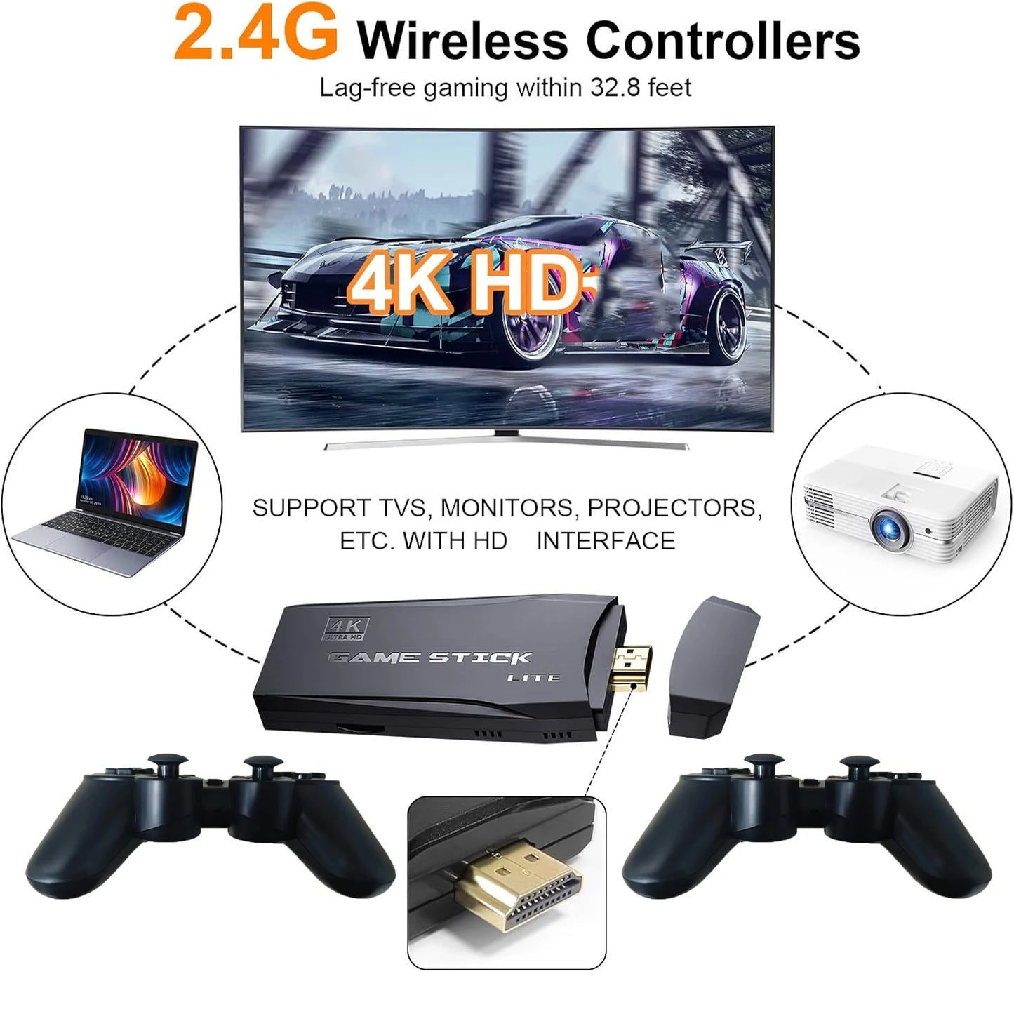 Wireless Retro Gaming Console, Retro Gamepad, Built-in 23 Emulators, Over 20,000 Games, 4K HDMI Output, and 2.4GHz