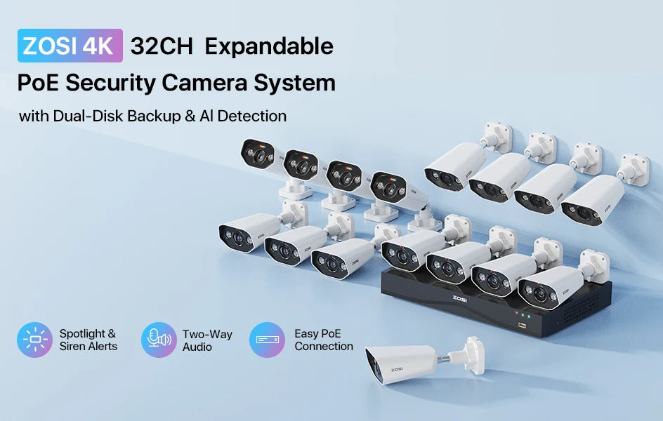 ZOSI 32CH 4K PoE Security Camera System 4TB Face/Person/Vehicle Detect 16 Port 32CH CCTV NVR Dual-Disk 8MP Surveillance IP Cams